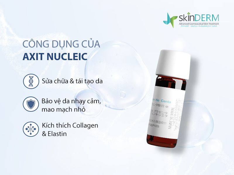 Nucleic Acids trong Ho Centa